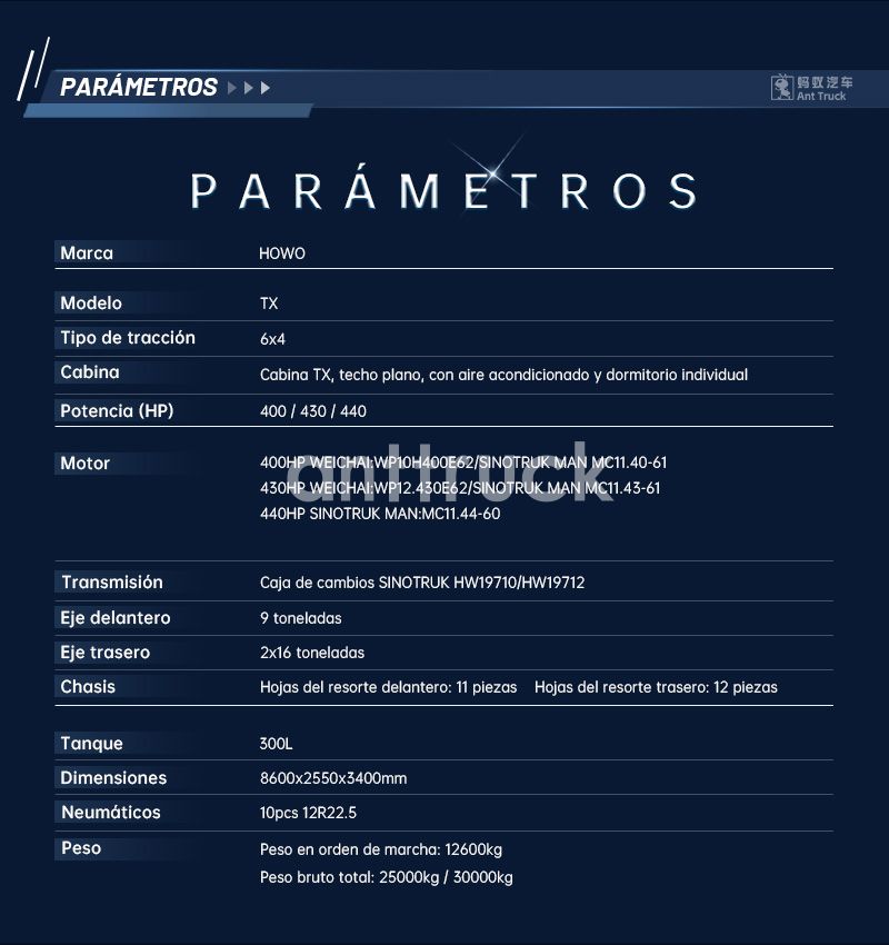 Camión Volquete Sinotruk HOWO NX 6X4 Nuevo
