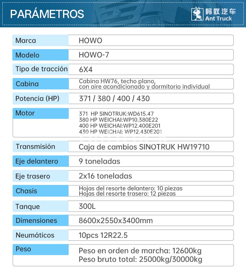  Nuevo Camión Volquete Sinotruk HOWO-7 6X4